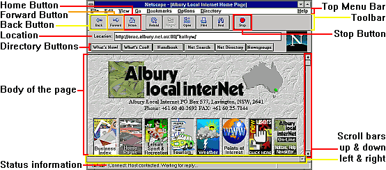 labeled Netscape screen grab