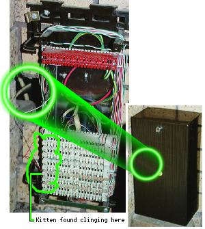 Telstra junction box